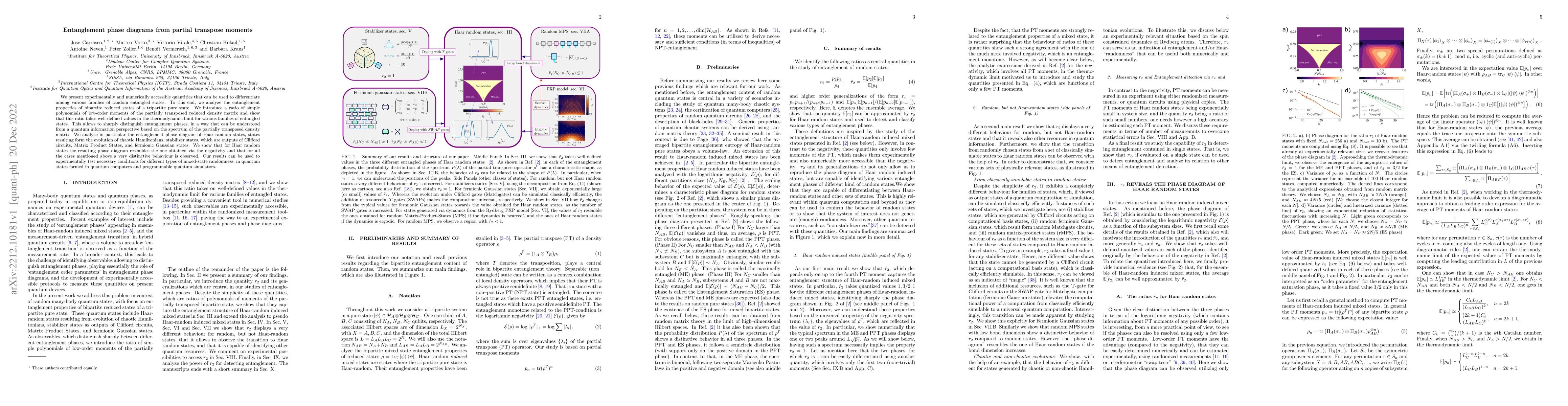 Thumbnail for Entanglement phase diagrams from partial transpose moments
