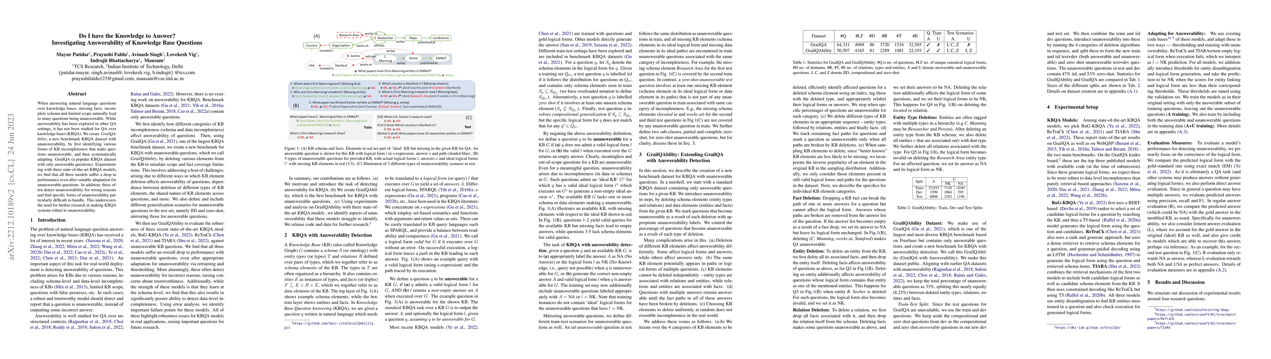 Thumbnail for Do I have the Knowledge to Answer? Investigating Answerability of
  Knowledge Base Questions