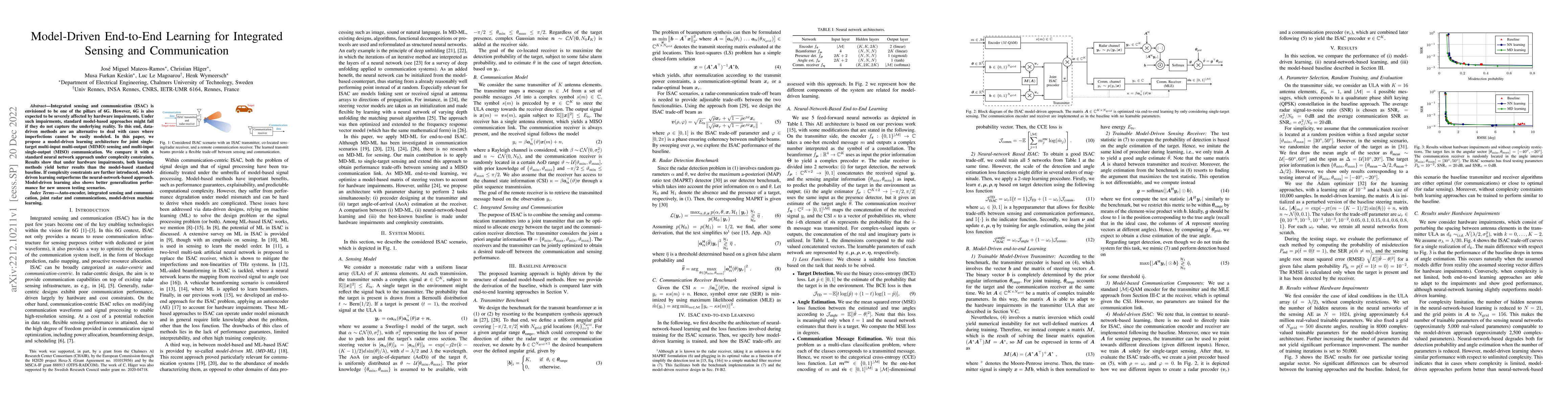 Thumbnail for Model-Driven End-to-End Learning for Integrated Sensing and
  Communication