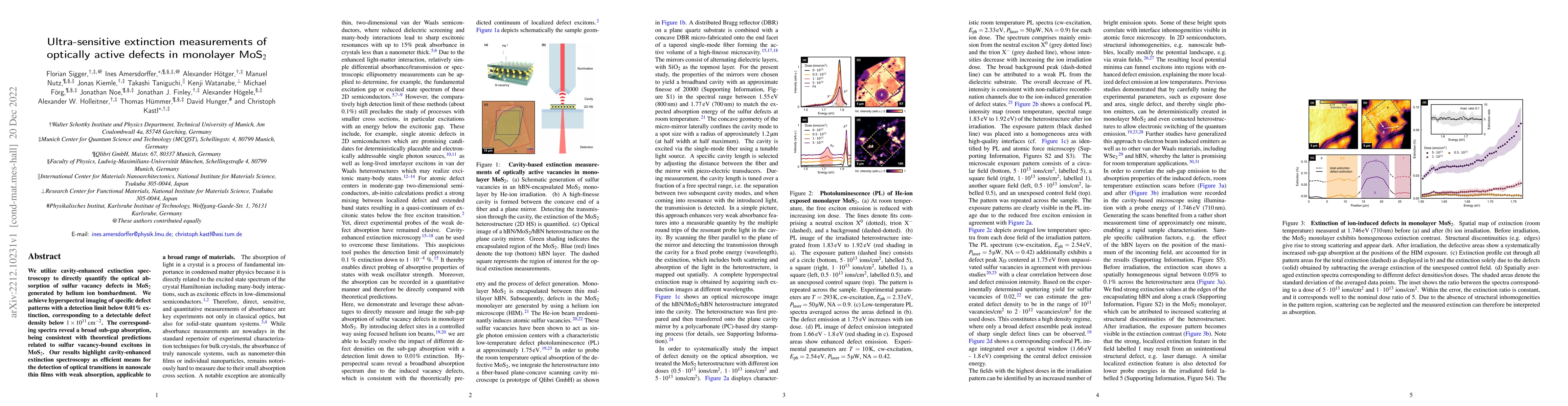 Thumbnail for Ultra-Sensitive Extinction Measurements of Optically Active Defects in
  Monolayer MoS$_2$