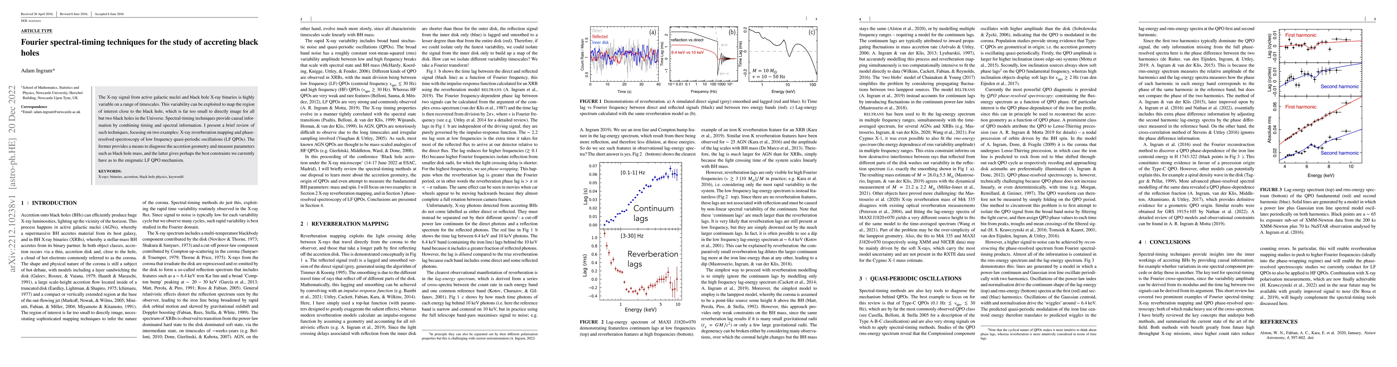 Thumbnail for Fourier spectral-timing techniques for the study of accreting black
  holes