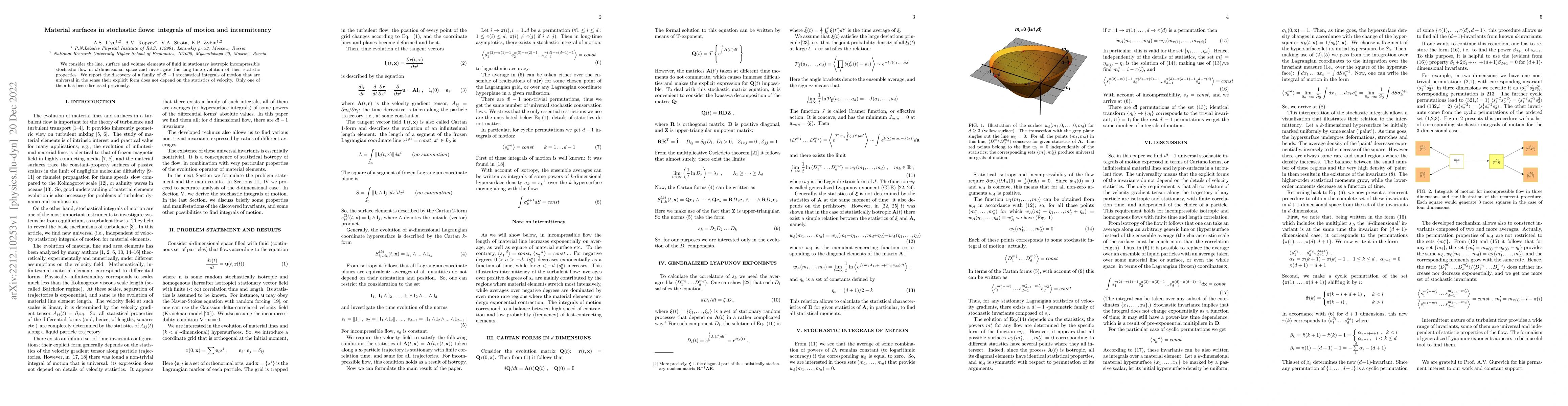 Thumbnail for Material surfaces in stochastic flows: integrals of motion and
  intermittency