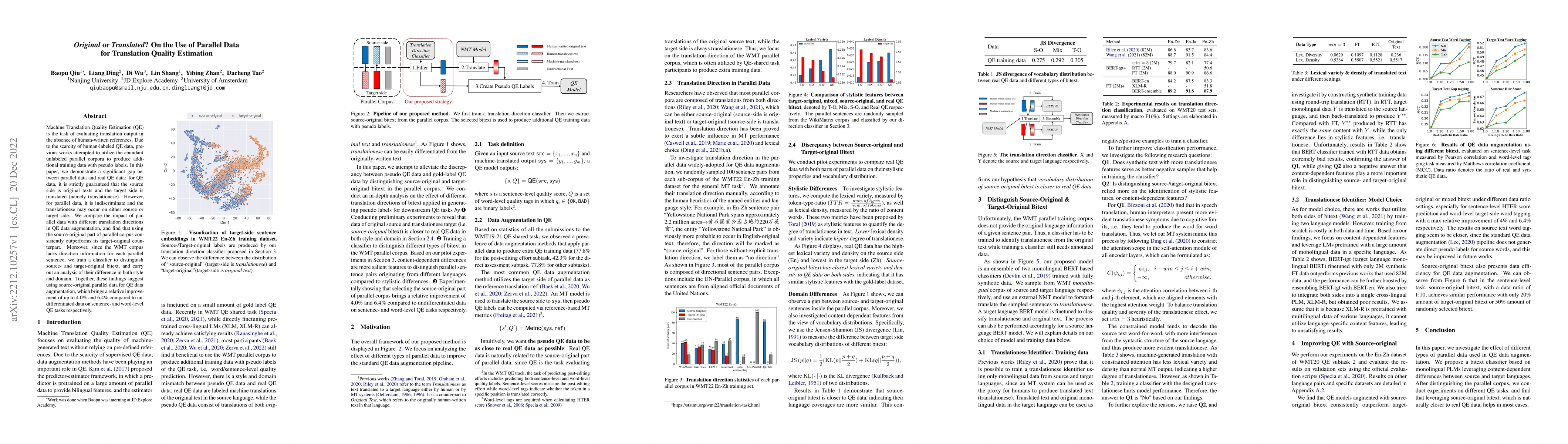 Thumbnail for Original or Translated? On the Use of Parallel Data for Translation
  Quality Estimation