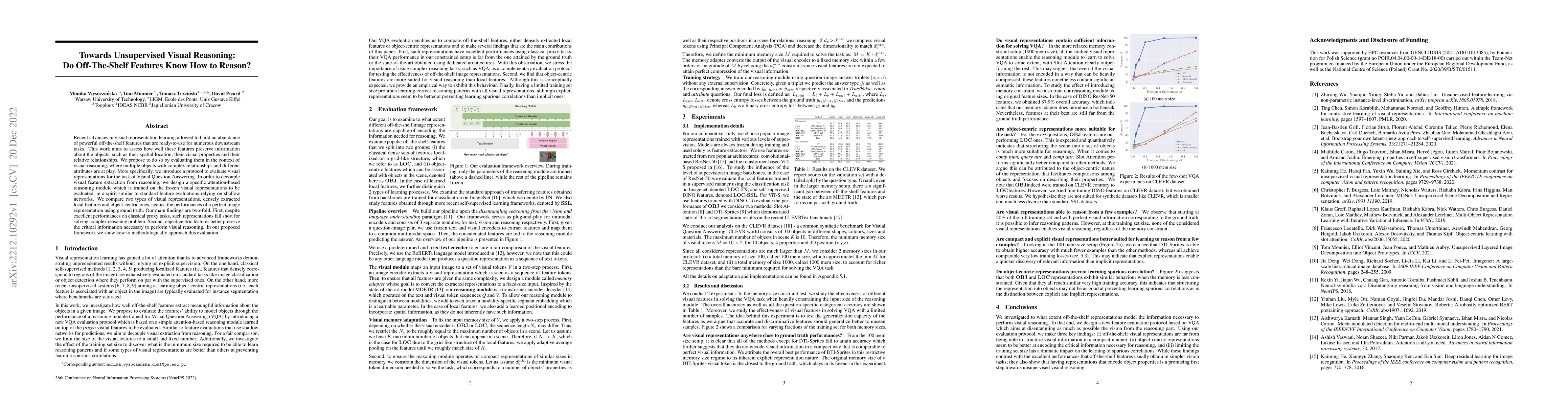Thumbnail for Towards Unsupervised Visual Reasoning: Do Off-The-Shelf Features Know
  How to Reason?