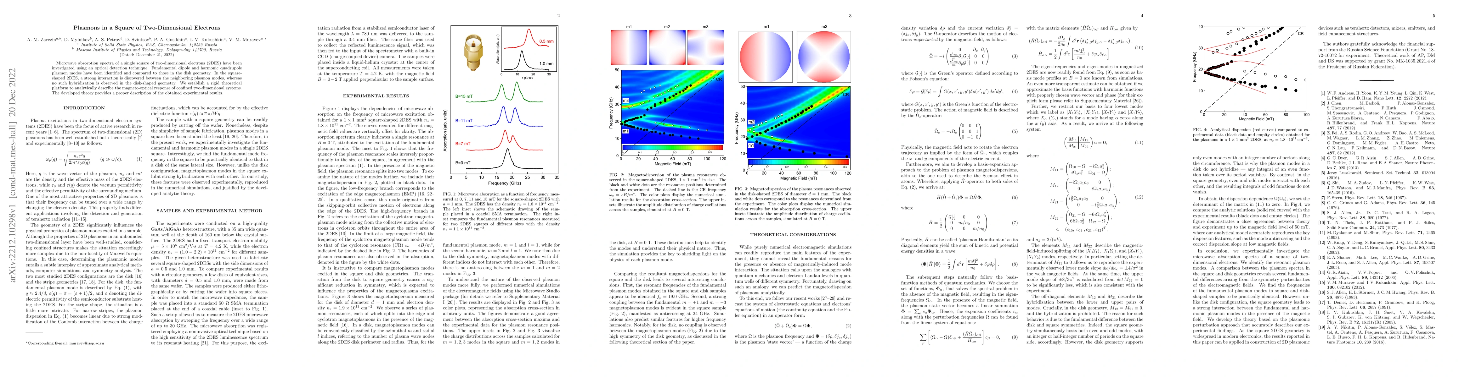 Thumbnail for Plasmons in a Square of Two-Dimensional Electrons