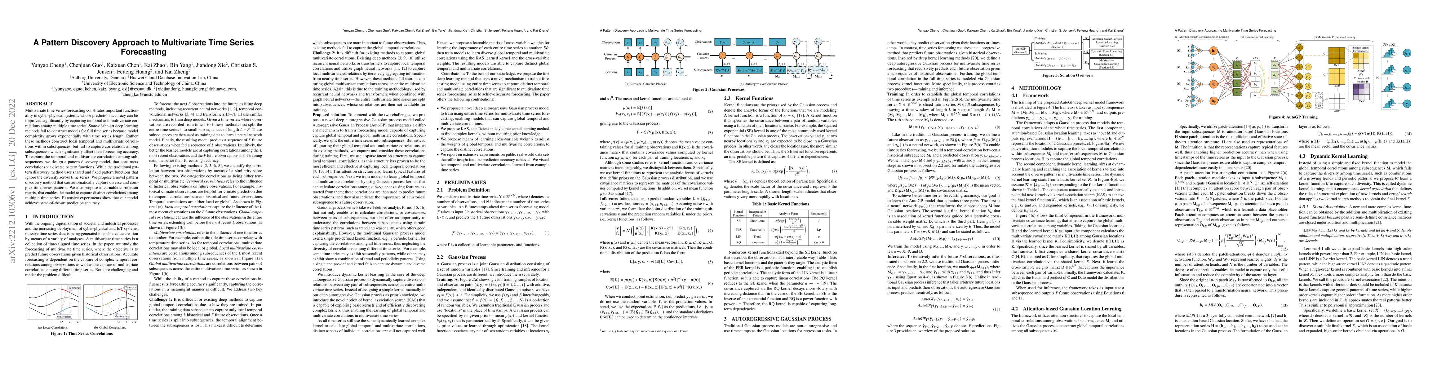 Thumbnail for A Pattern Discovery Approach to Multivariate Time Series Forecasting