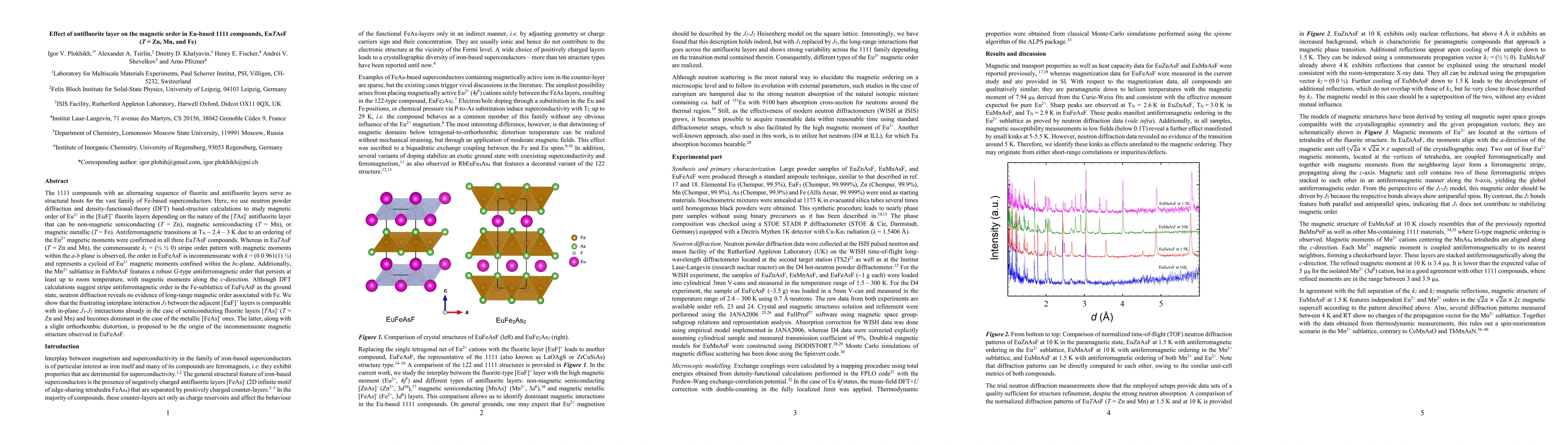 Thumbnail for Effect of antifluorite layer on the magnetic order in Eu-based 1111
  compounds, EuTAsF (T = Zn, Mn, and Fe)
