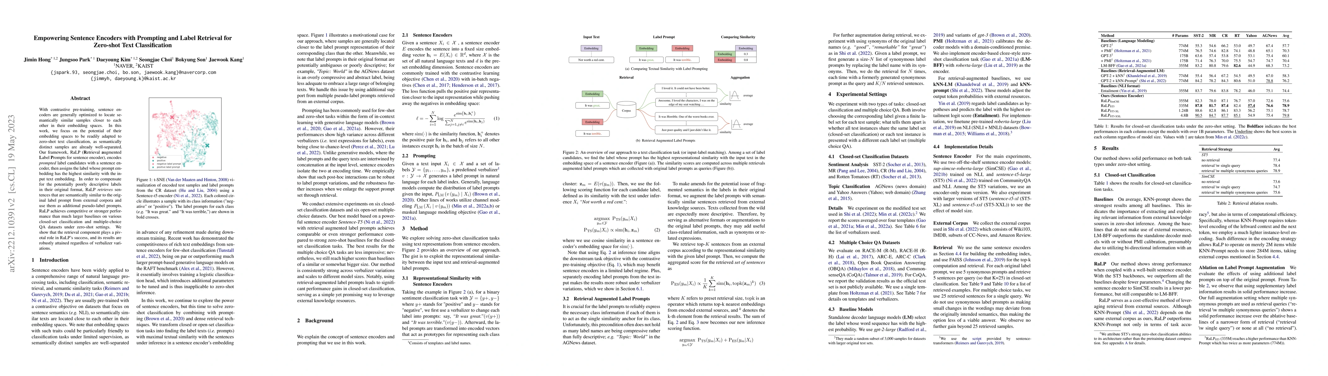Thumbnail for Empowering Sentence Encoders with Prompting and Label Retrieval for
  Zero-shot Text Classification