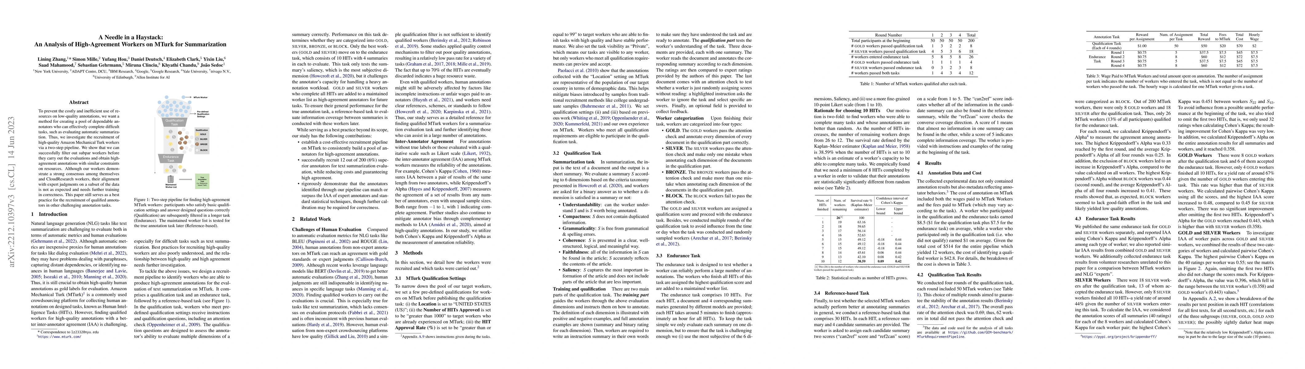 Thumbnail for Needle in a Haystack: An Analysis of High-Agreement Workers on MTurk for
  Summarization
