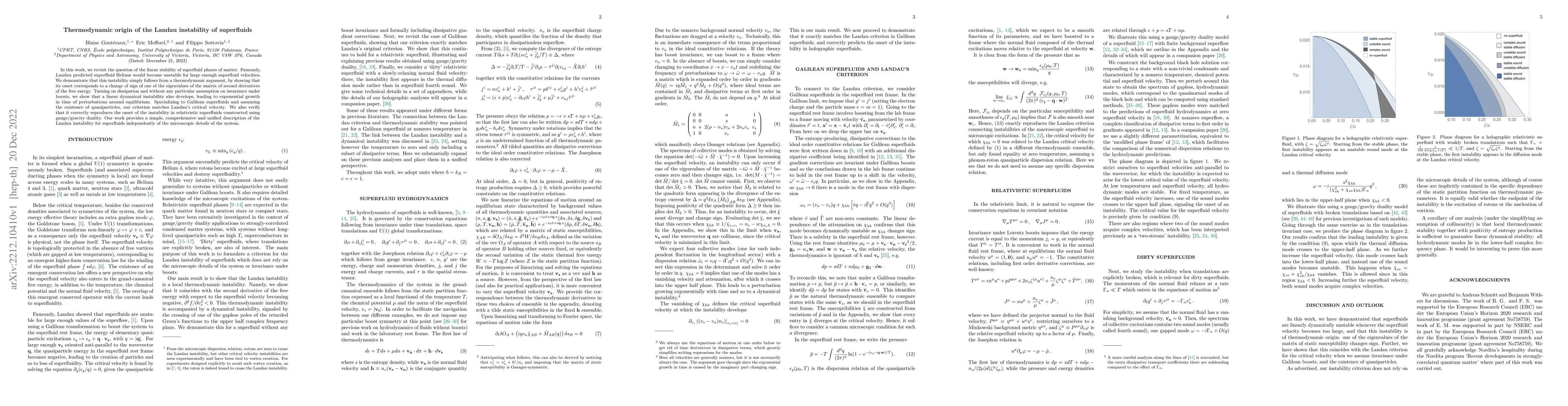 Thumbnail for Thermodynamic origin of the Landau instability of superfluids