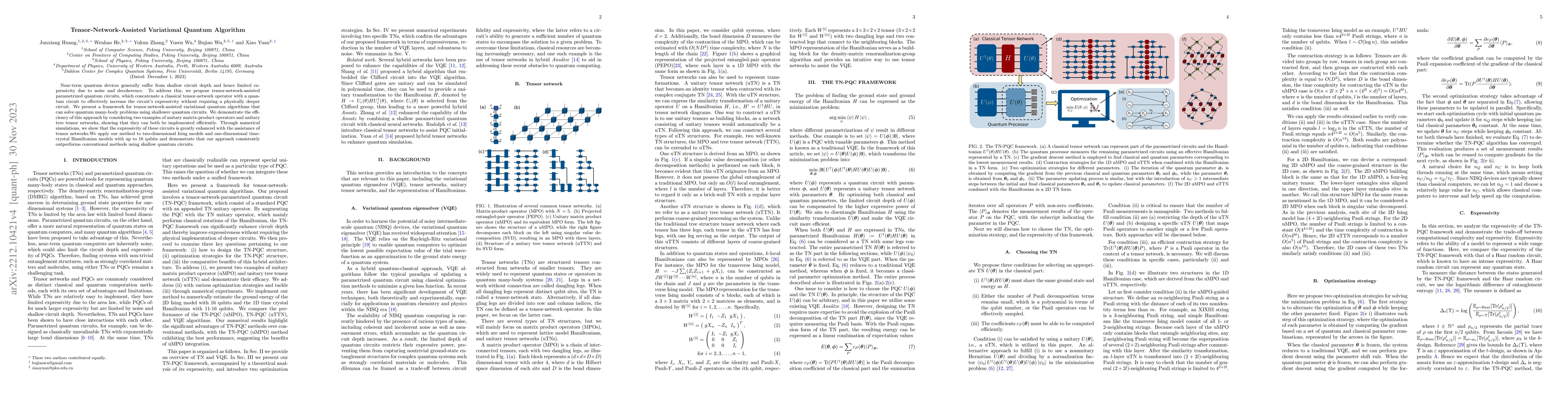 Thumbnail for Tensor-network-assisted variational quantum algorithm