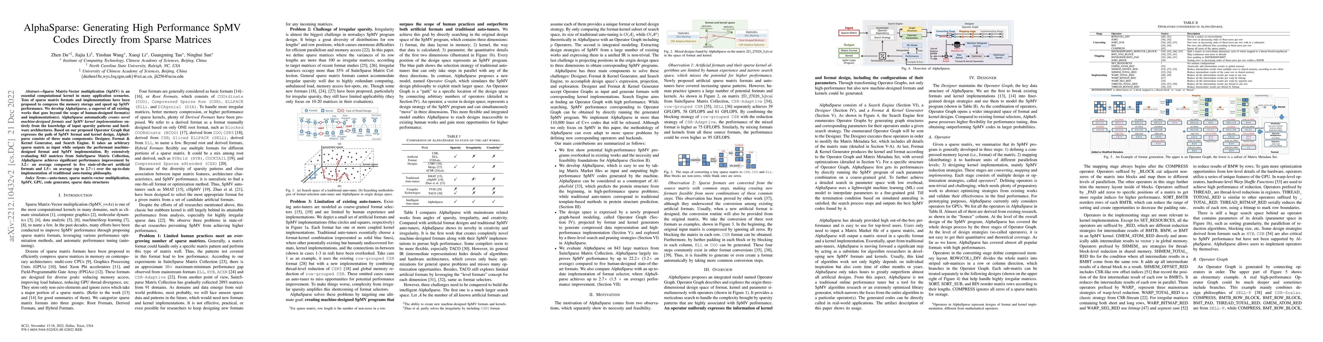 Thumbnail for AlphaSparse: Generating High Performance SpMV Codes Directly from Sparse
  Matrices