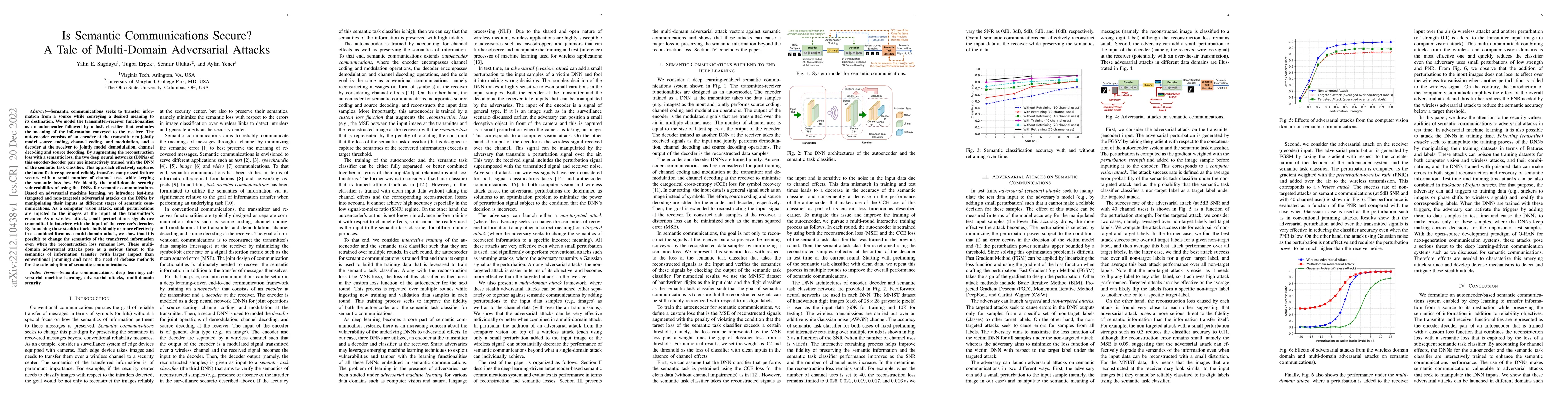 Thumbnail for Is Semantic Communications Secure? A Tale of Multi-Domain Adversarial
  Attacks
