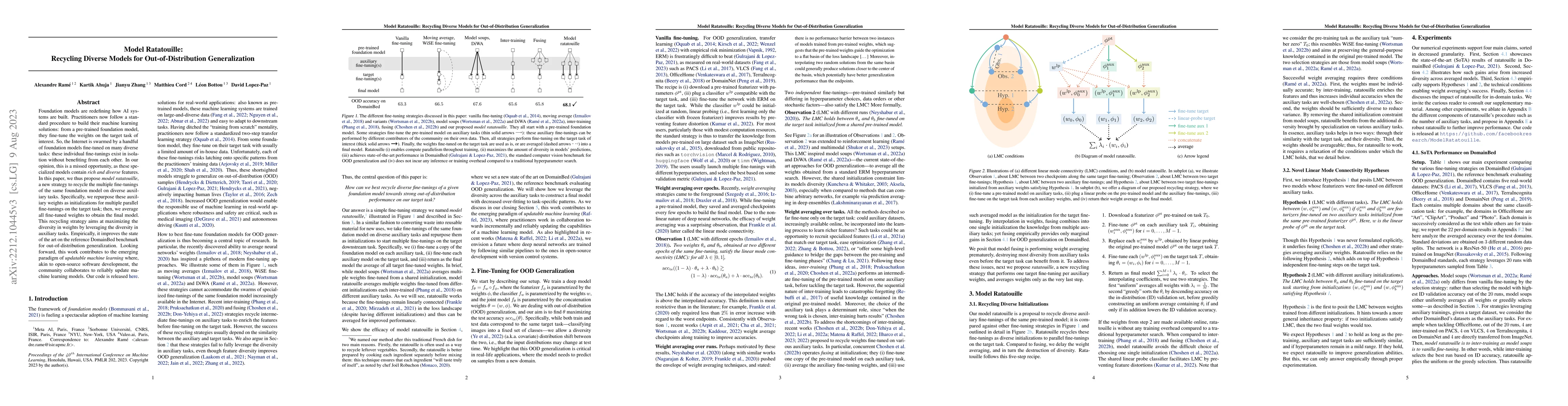 Thumbnail for Model Ratatouille: Recycling Diverse Models for Out-of-Distribution
  Generalization
