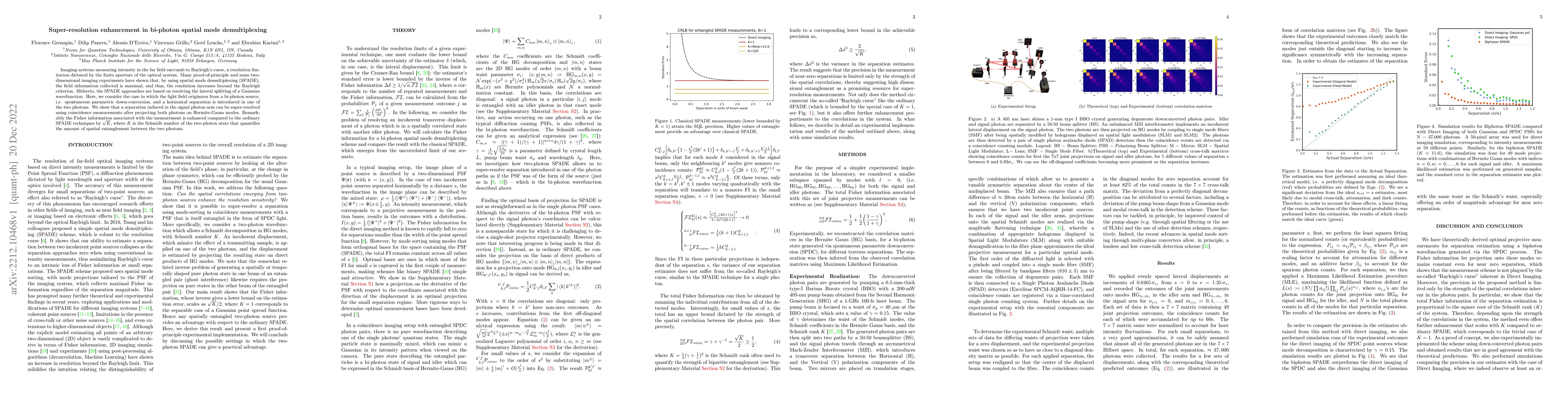 Thumbnail for Super-resolution enhancement in bi-photon spatial mode demultiplexin