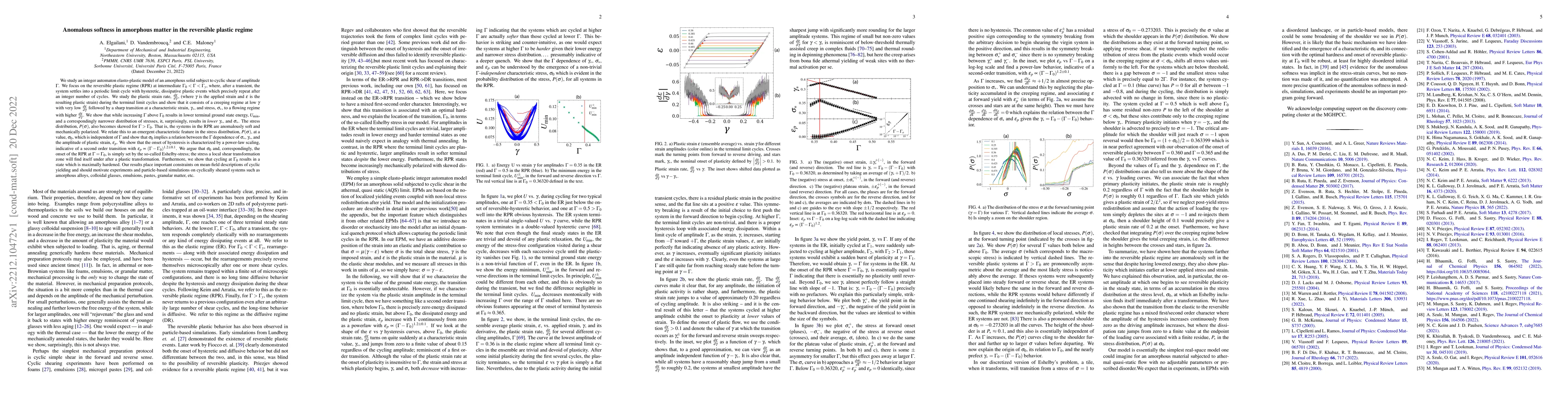 Thumbnail for Anomalous softness in amorphous matter in the reversible plastic regime
