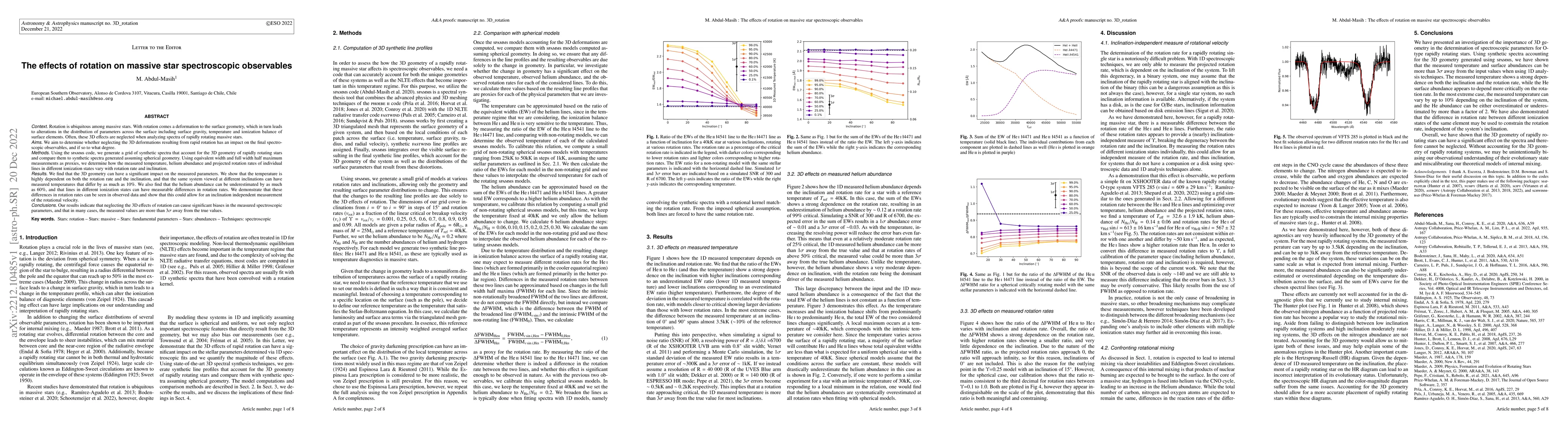 Thumbnail for The effects of rotation on massive star spectroscopic observables