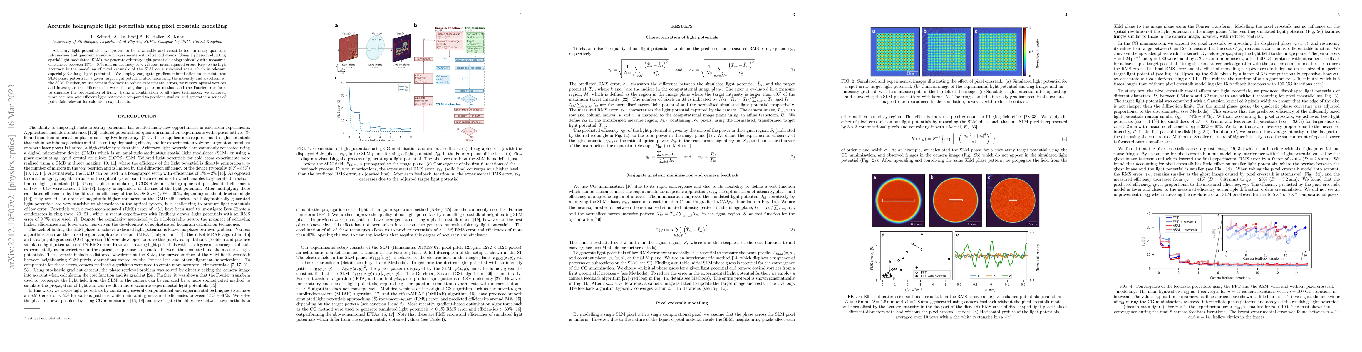 Thumbnail for Accurate holographic light potentials using pixel crosstalk modelling