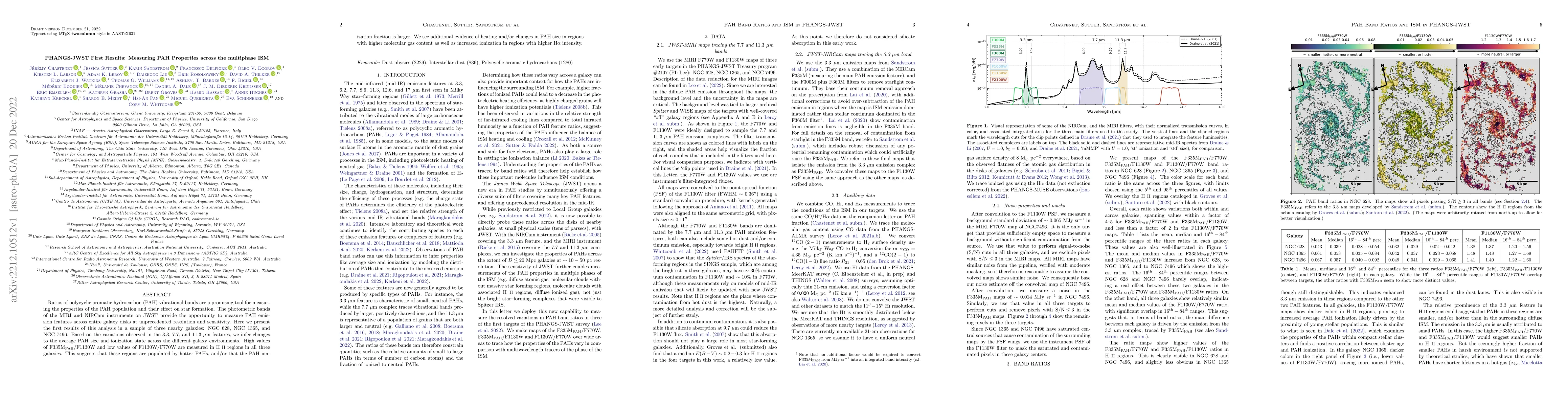 Thumbnail for PHANGS-JWST First Results: Measuring PAH Properties across the
  multiphase ISM