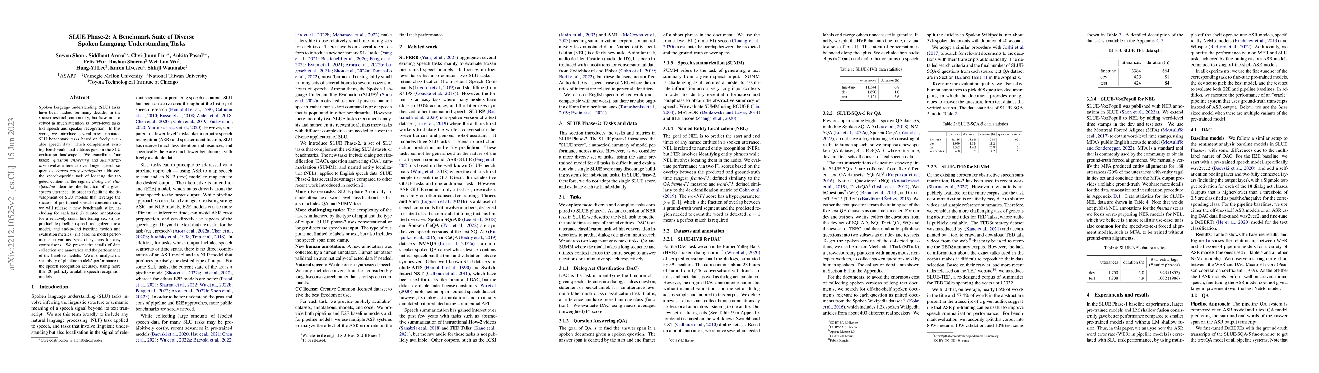 Thumbnail for SLUE Phase-2: A Benchmark Suite of Diverse Spoken Language Understanding
  Tasks