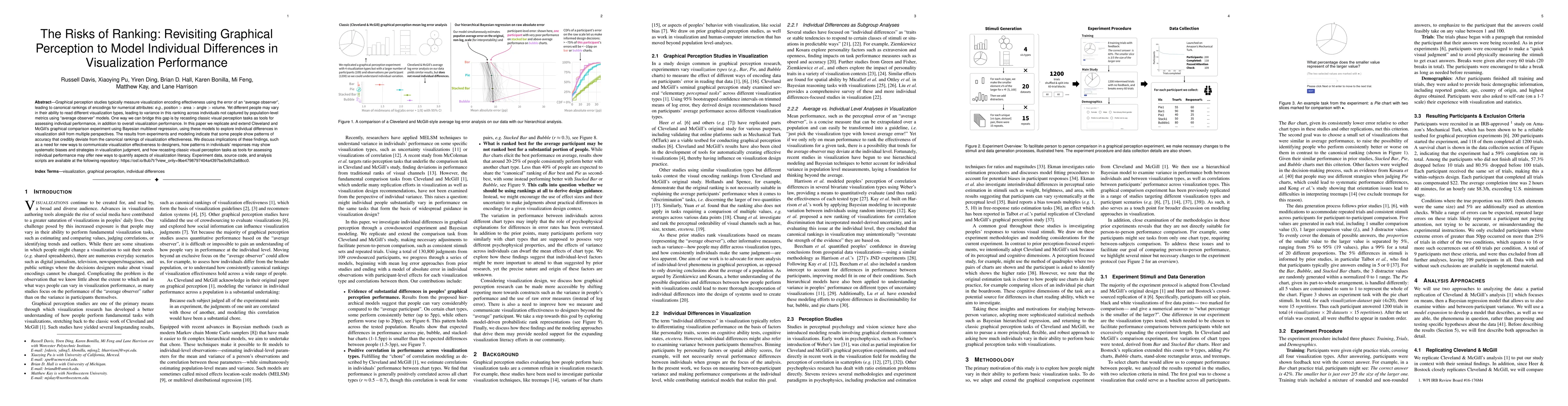 Thumbnail for The Risks of Ranking: Revisiting Graphical Perception to Model
  Individual Differences in Visualization Performance