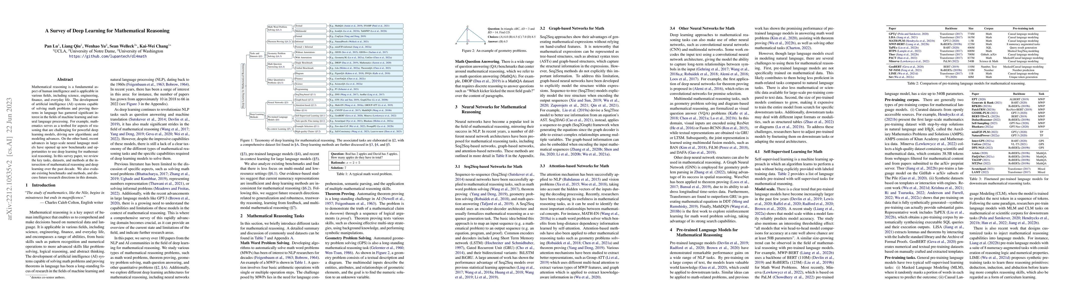 Thumbnail for A Survey of Deep Learning for Mathematical Reasoning
