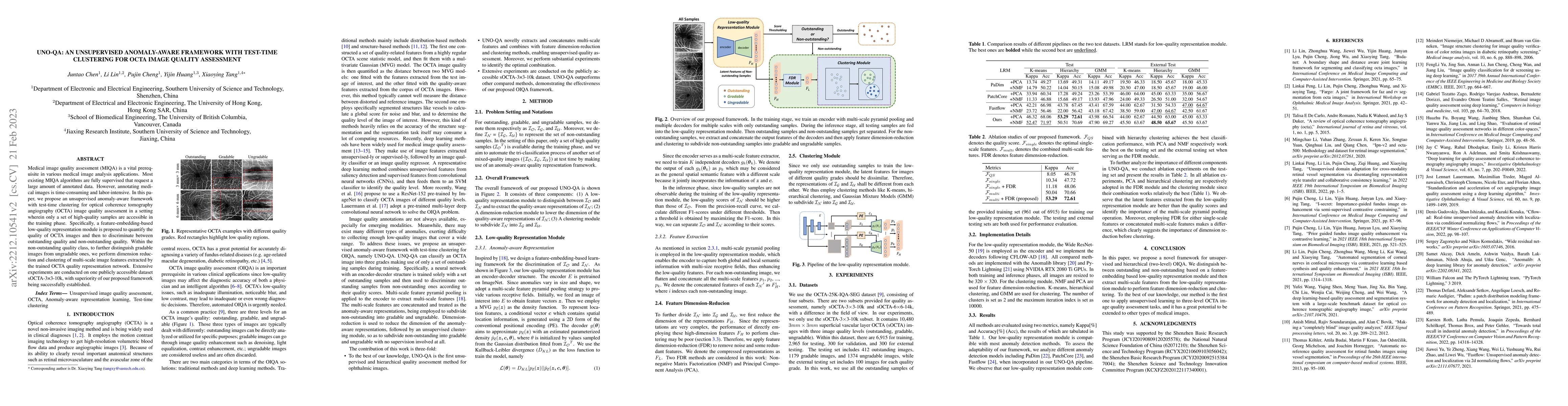 Thumbnail for UNO-QA: An Unsupervised Anomaly-Aware Framework with Test-Time
  Clustering for OCTA Image Quality Assessment