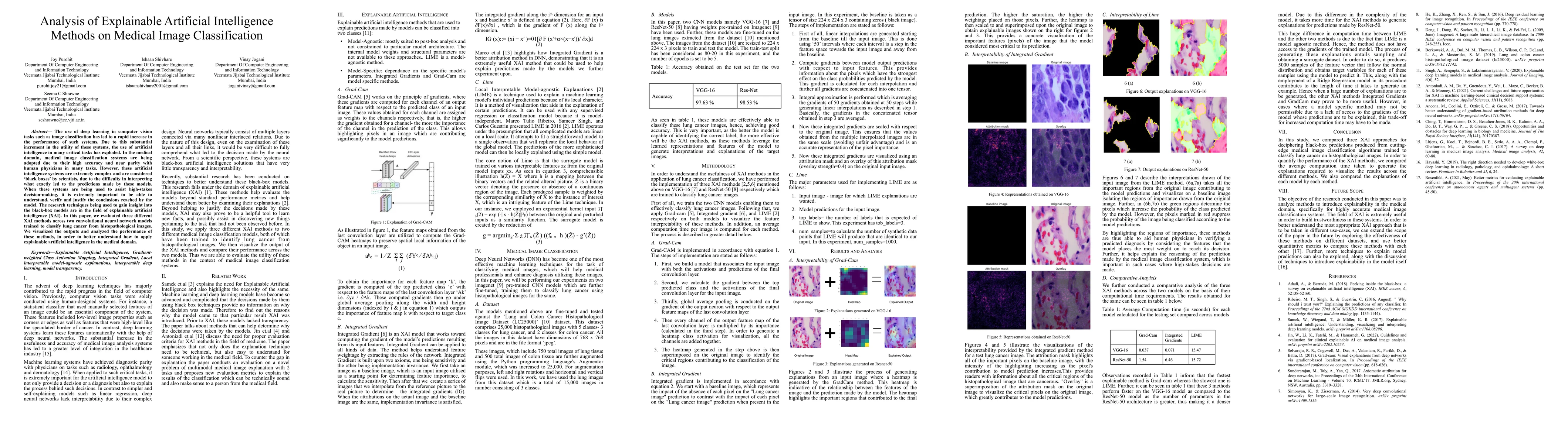 Thumbnail for Analysis of Explainable Artificial Intelligence Methods on Medical Image
  Classification