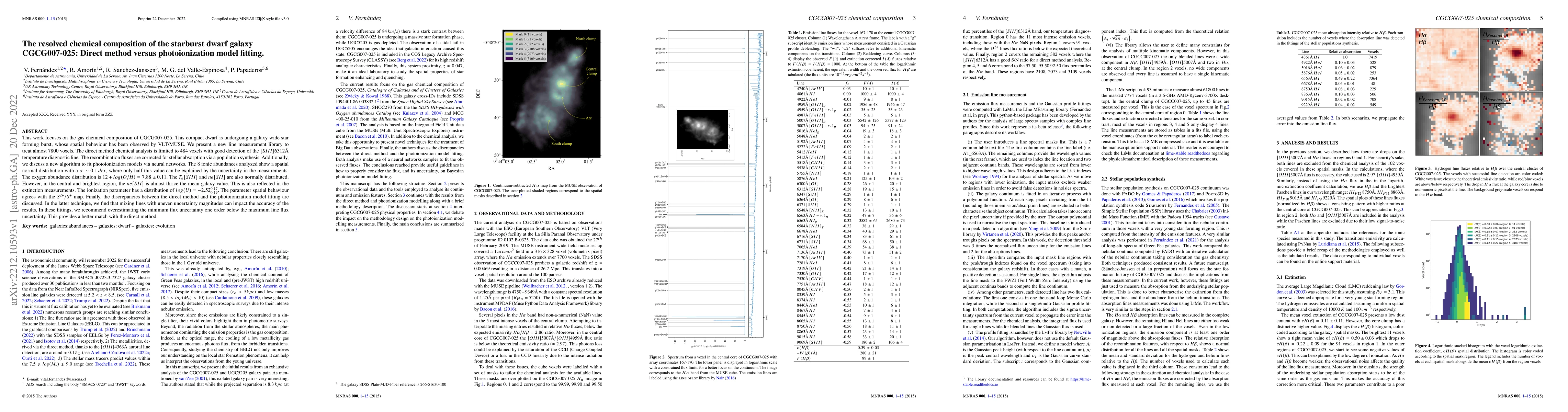 Thumbnail for The resolved chemical composition of the starburst dwarf galaxy
  CGCG007-025: Direct method versus photoionization model fitting