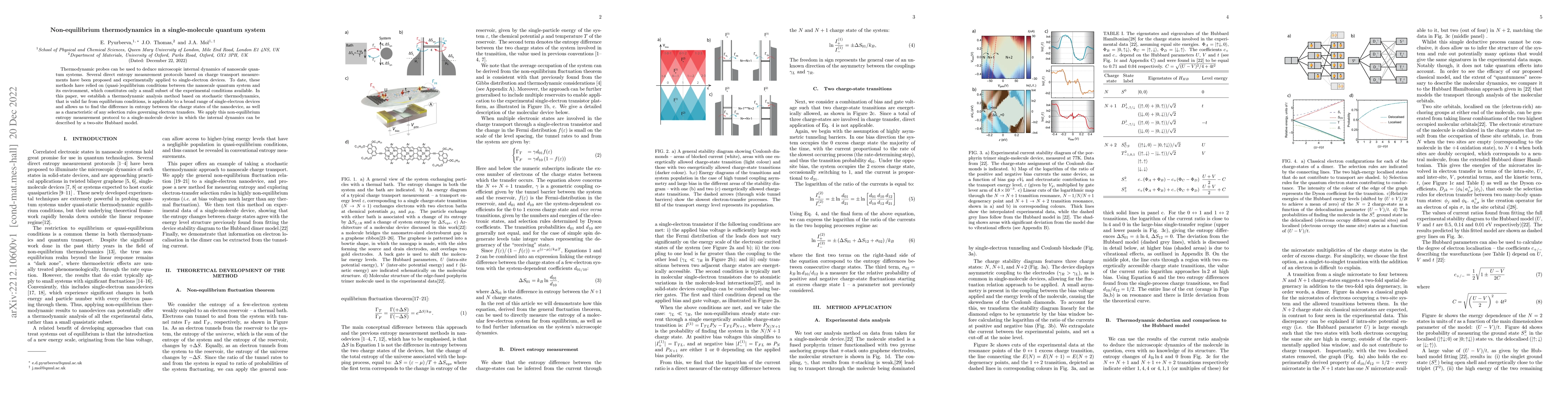 Thumbnail for Non-equilibrium thermodynamics in a single-molecule quantum system