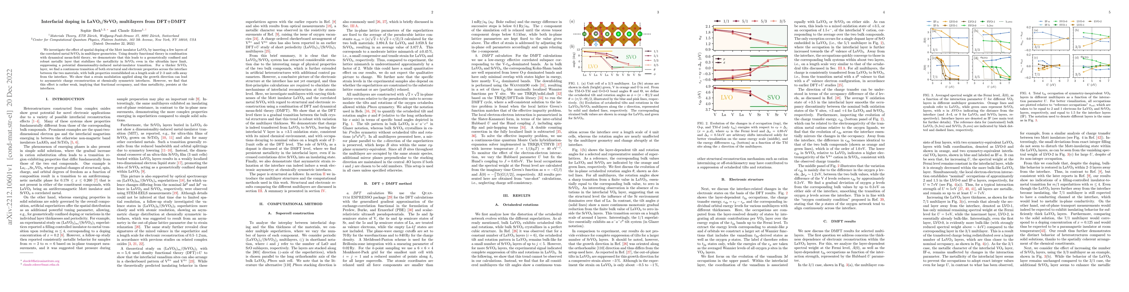 Thumbnail for Interfacial doping in LaVO$_3$/SrVO$_3$ multilayers from DFT+DMFT