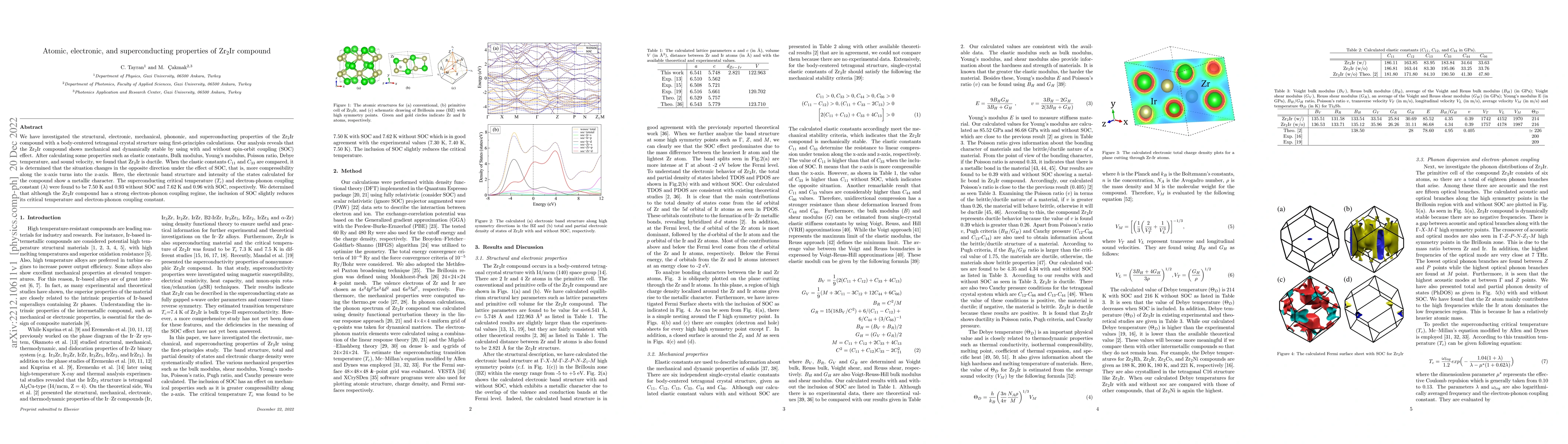 Thumbnail for Atomic, electronic, and superconducting properties of Zr$_2$Ir compound