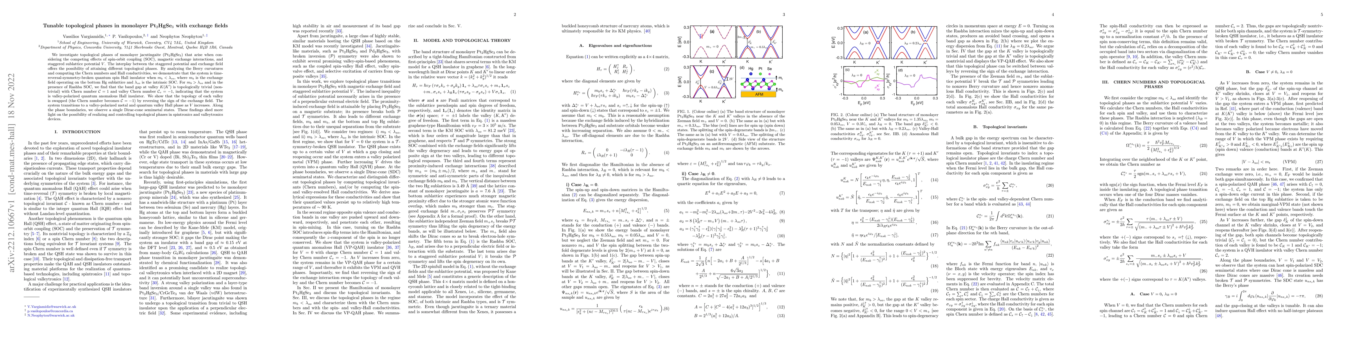 Thumbnail for Tunable topological phases in monolayer Pt$_2$HgSe$_3$ with exchange
  fields