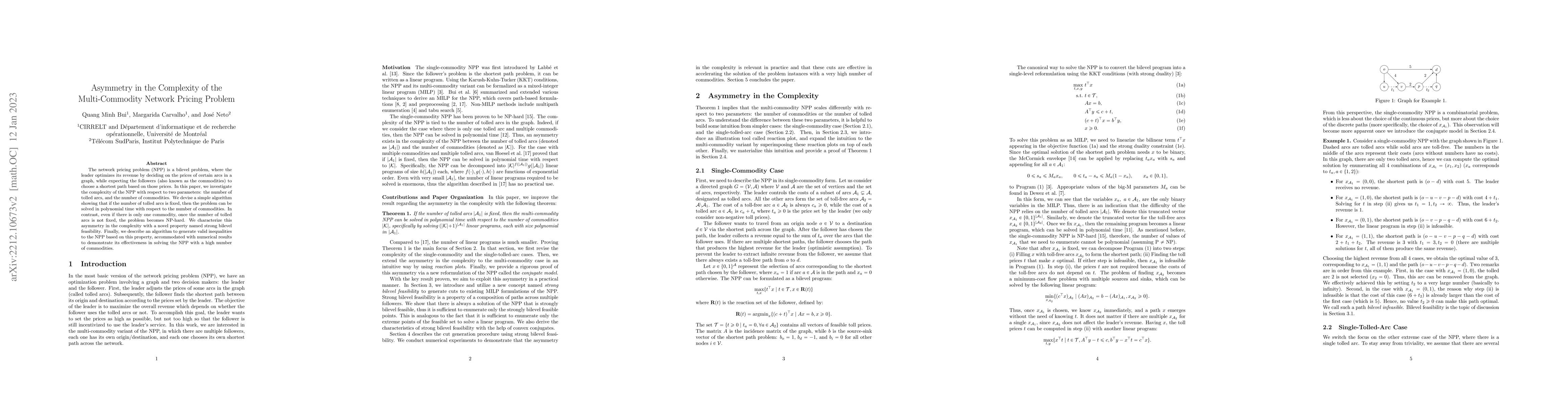 Thumbnail for Asymmetry in the Complexity of the Multi-Commodity Network Pricing
  Problem