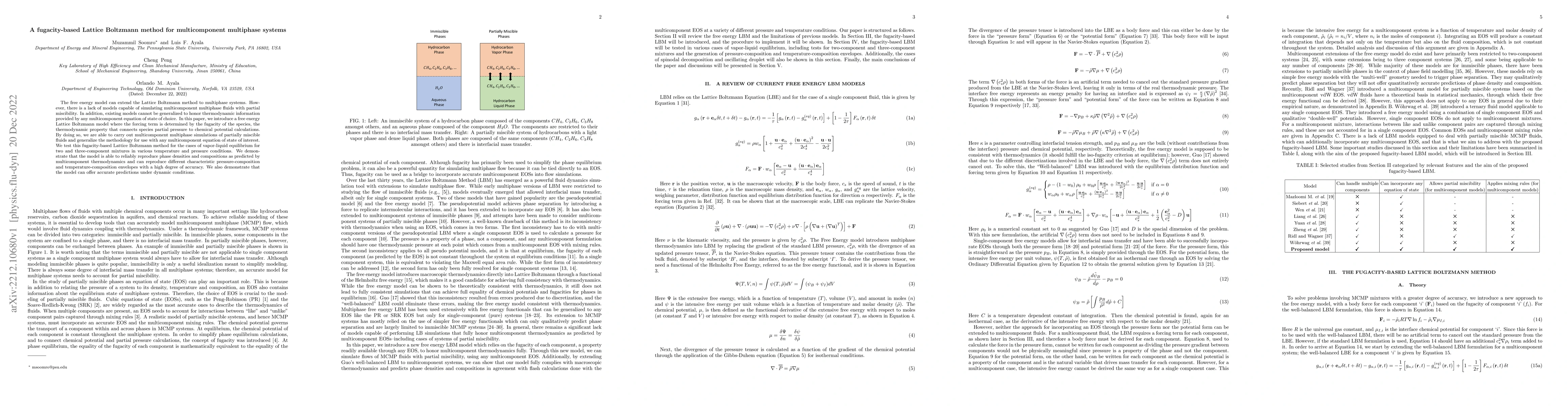Thumbnail for A fugacity-based Lattice Boltzmann method for multicomponent multiphase
  systems