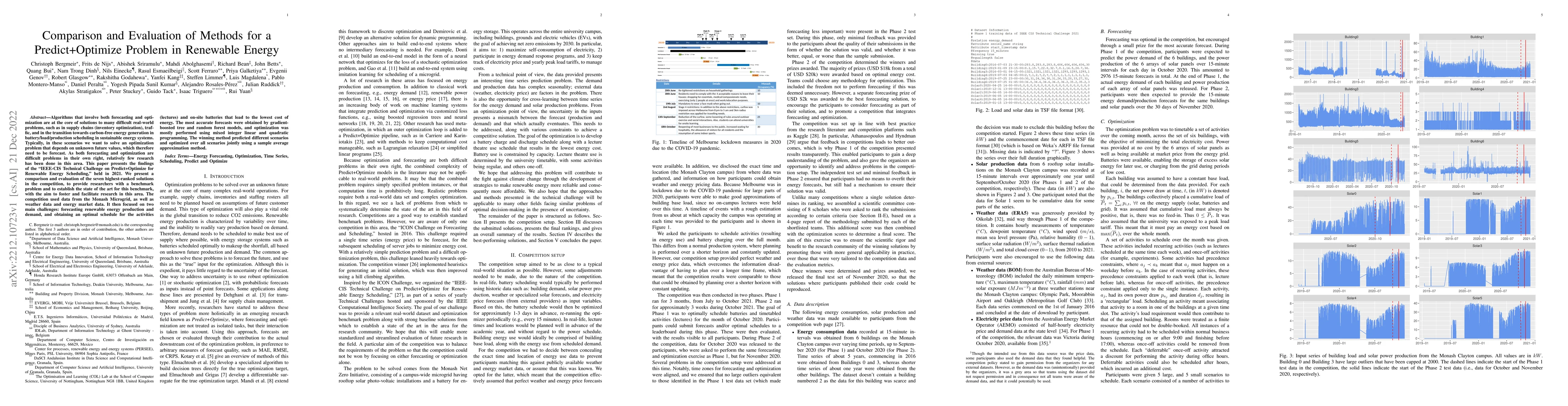 Thumbnail for Comparison and Evaluation of Methods for a Predict+Optimize Problem in
  Renewable Energy