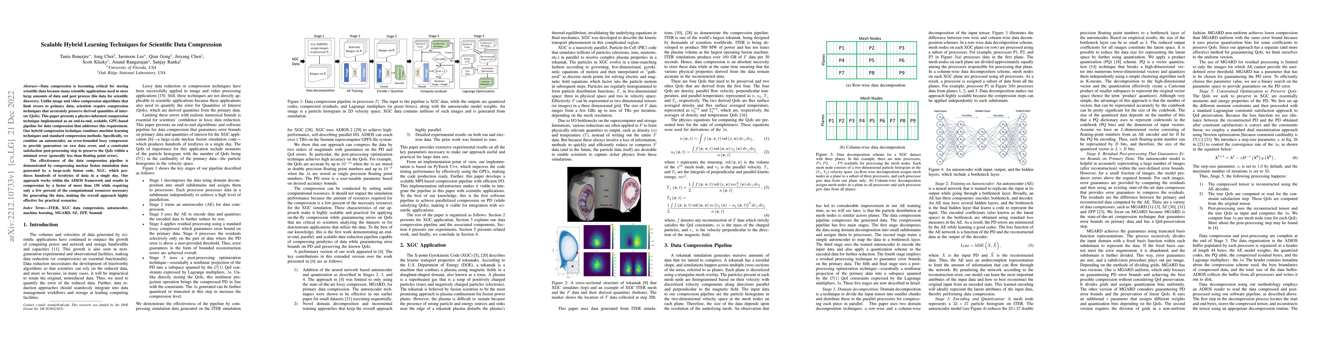 Thumbnail for Scalable Hybrid Learning Techniques for Scientific Data Compression
