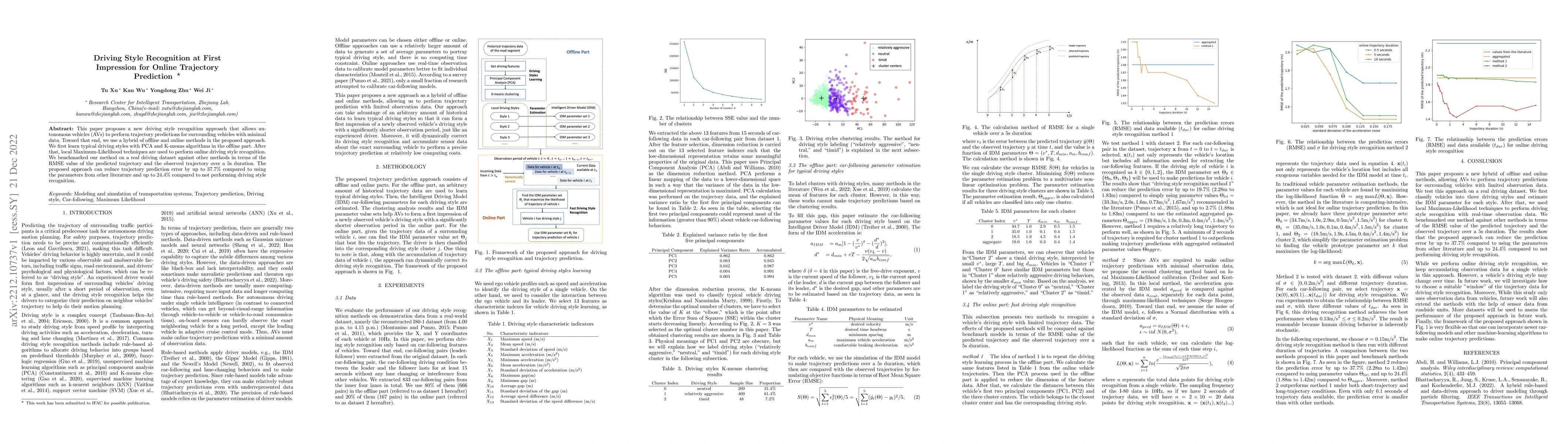 Thumbnail for Driving Style Recognition at First Impression for Online Trajectory
  Prediction