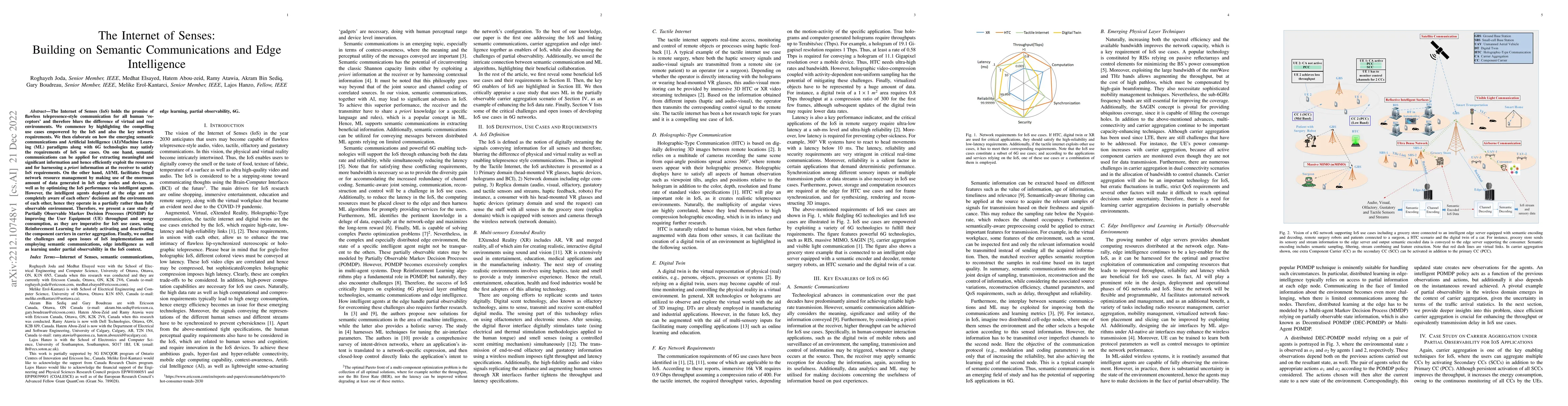 Thumbnail for The Internet of Senses: Building on Semantic Communications and Edge
  Intelligence