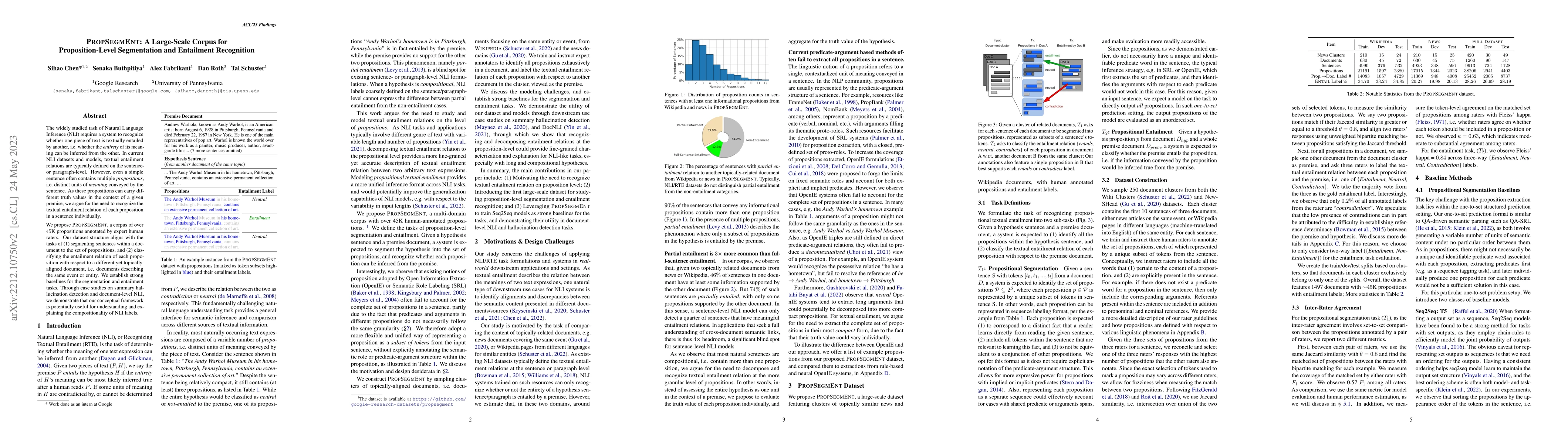Thumbnail for PropSegmEnt: A Large-Scale Corpus for Proposition-Level Segmentation and
  Entailment Recognition