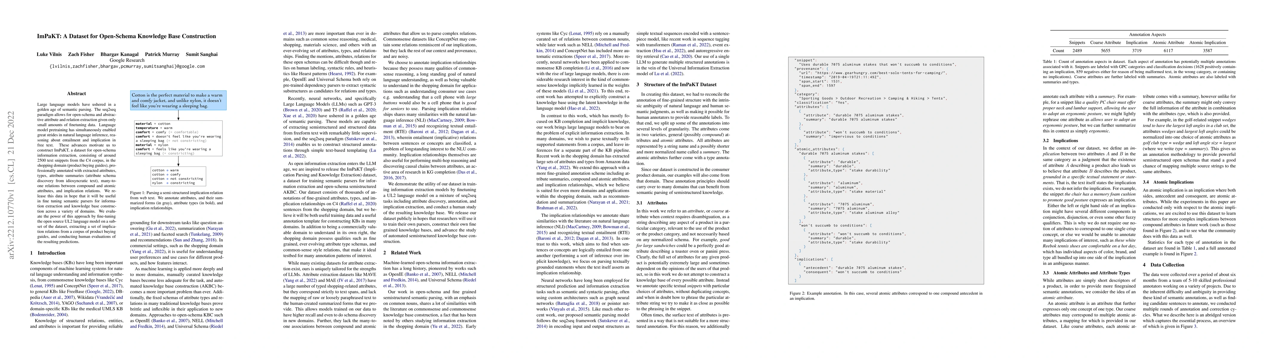 Thumbnail for ImPaKT: A Dataset for Open-Schema Knowledge Base Construction