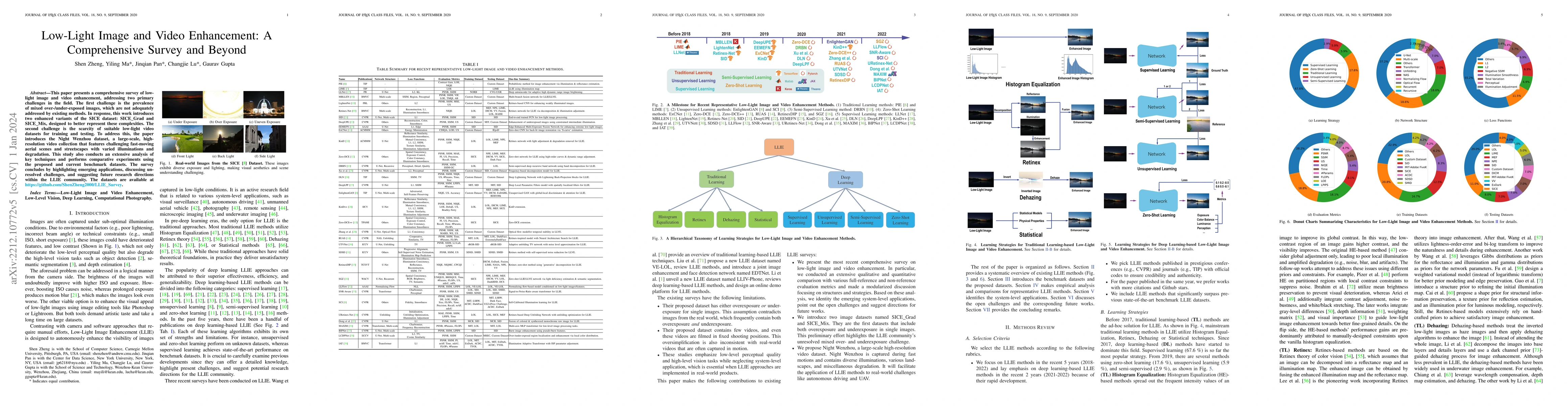 Thumbnail for Low-Light Image and Video Enhancement: A Comprehensive Survey and Beyond