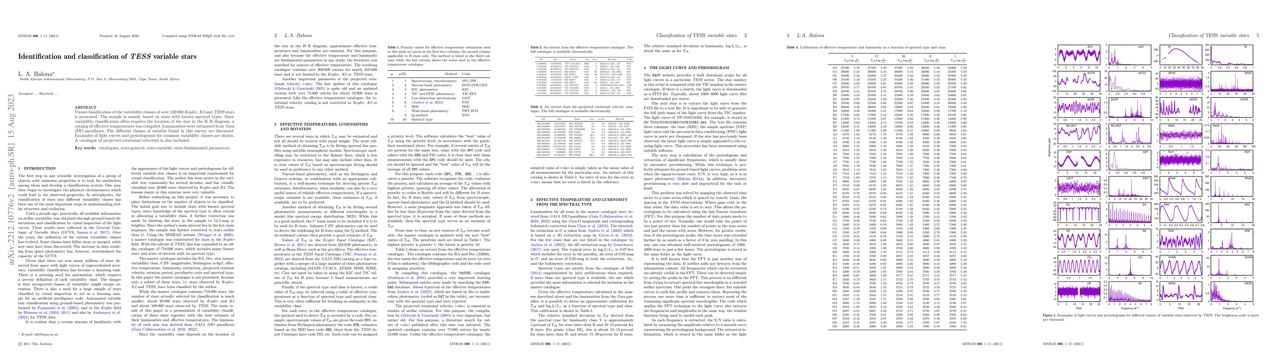 Thumbnail for Identification and classification of TESS variable stars