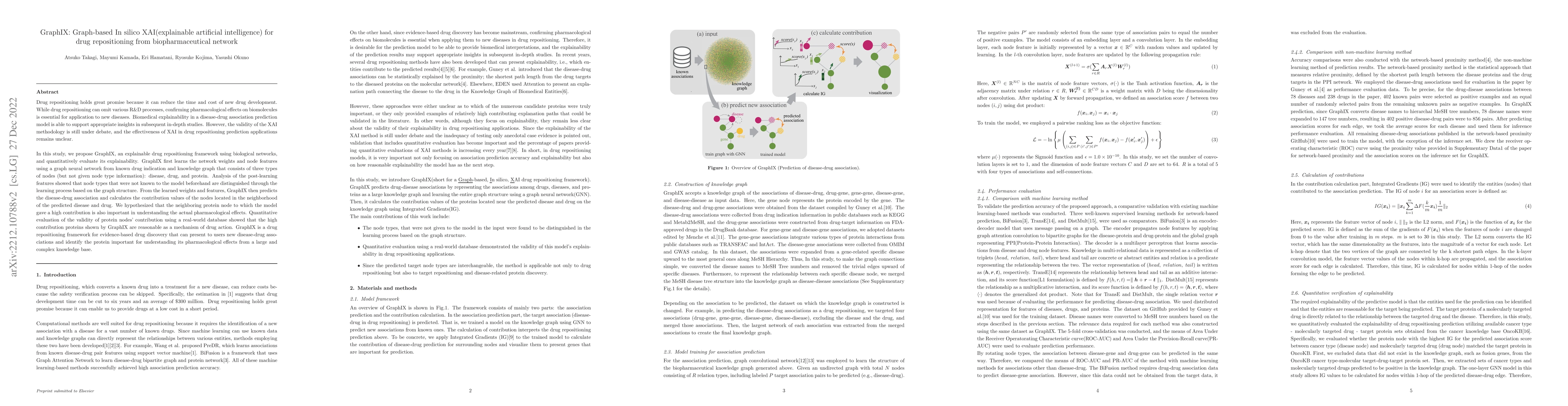 Thumbnail for GraphIX: Graph-based In silico XAI(explainable artificial intelligence)
  for drug repositioning from biopharmaceutical network