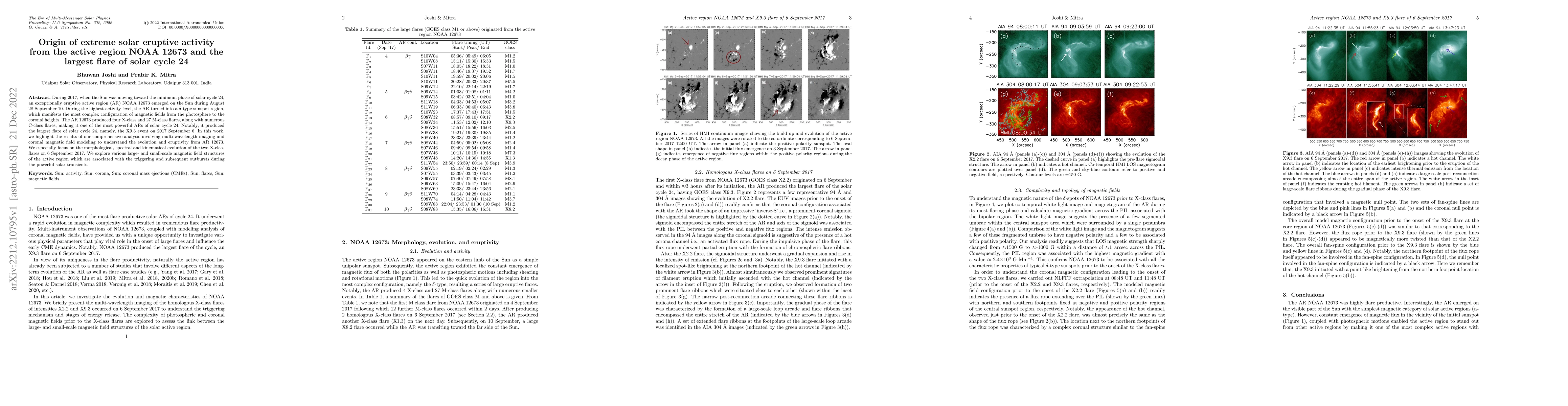 Thumbnail for Origin of extreme solar eruptive activity from the active region NOAA
  12673 and the largest flare of solar cycle 24