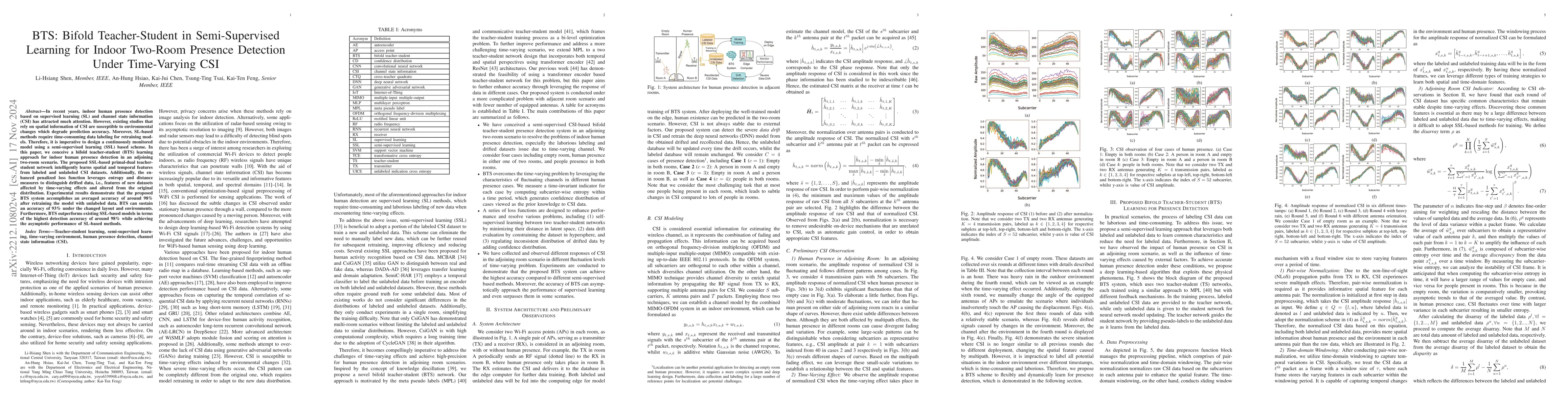 Thumbnail for BTS: Bifold Teacher-Student in Semi-Supervised Learning for Indoor
  Two-Room Presence Detection Under Time-Varying CSI
