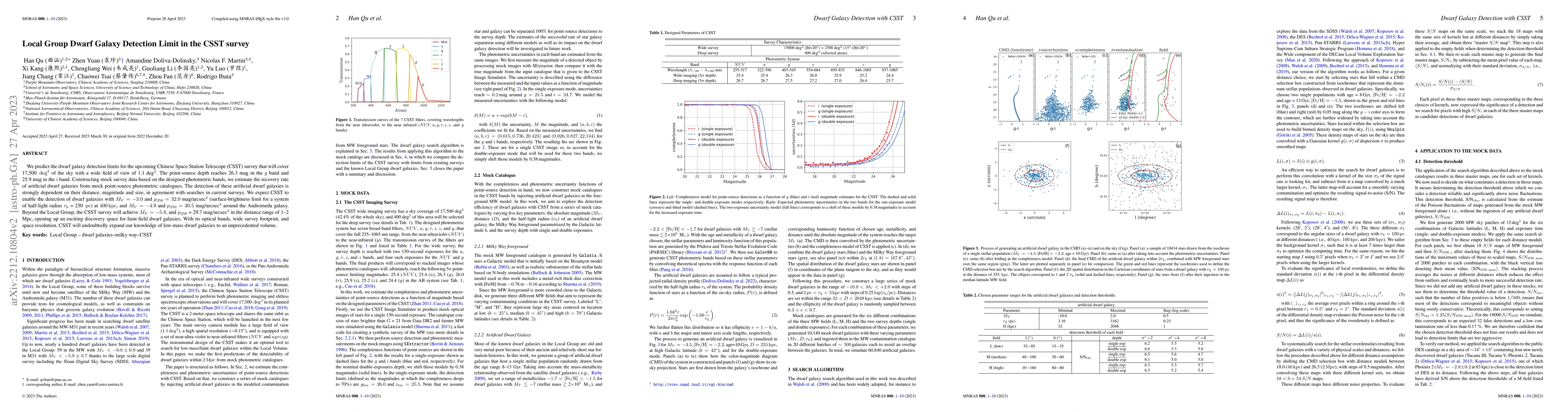 Thumbnail for Local Group Dwarf Galaxy Detection Limit in the CSST survey