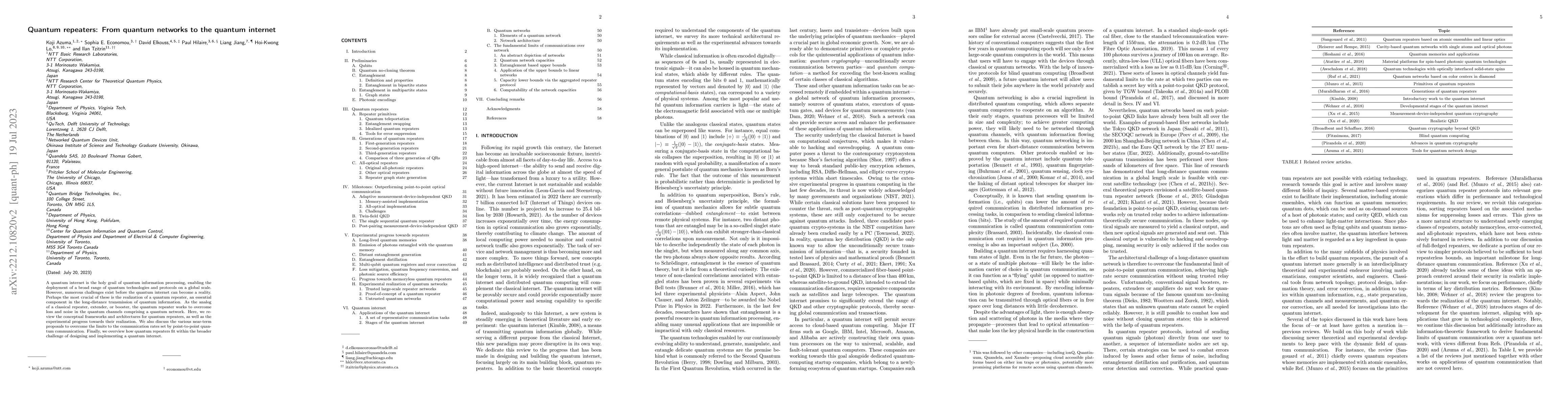 Thumbnail for Quantum repeaters: From quantum networks to the quantum internet