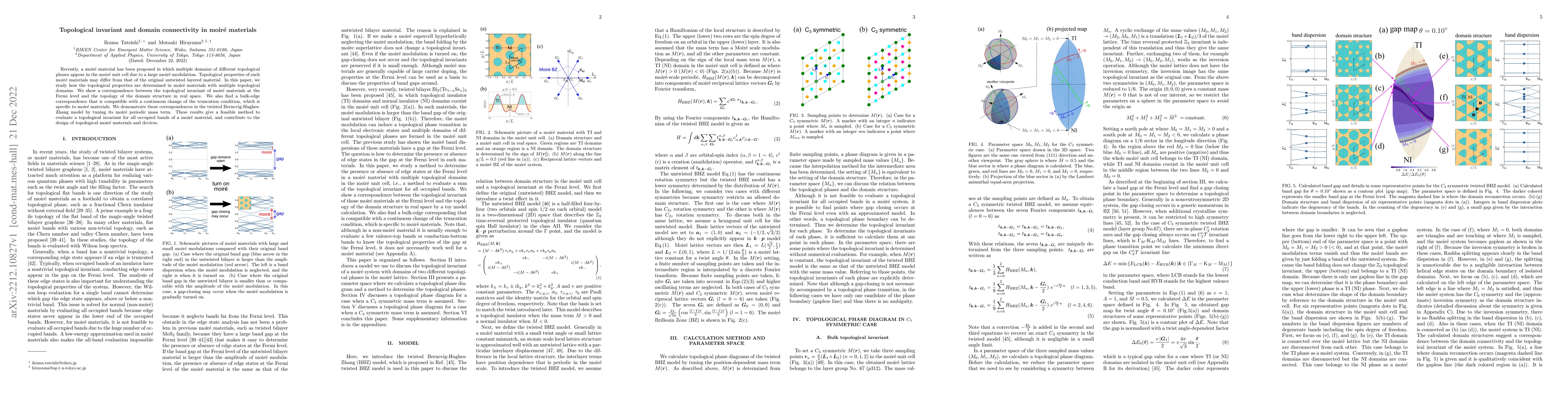 Thumbnail for Topological invariant and domain connectivity in moir\'e materials