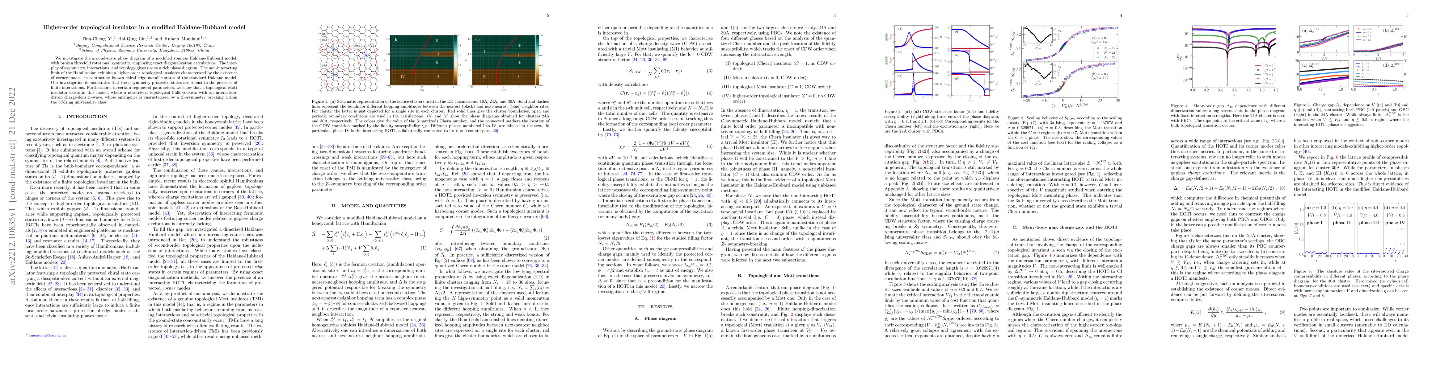 Thumbnail for Higher-order topological insulator in a modified Haldane-Hubbard model